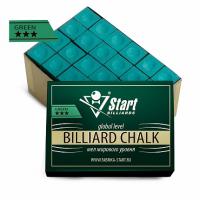 Мел Startbilliards 3 звезды зеленый (72шт)