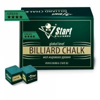 Мел Startbilliards 4 звезды зеленый (144шт)