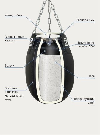 Груша боксерская гелевая AEROGEL TOTALBOX