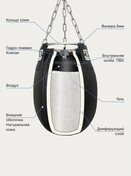 Груша боксерская гелевая AEROGEL TOTALBOX