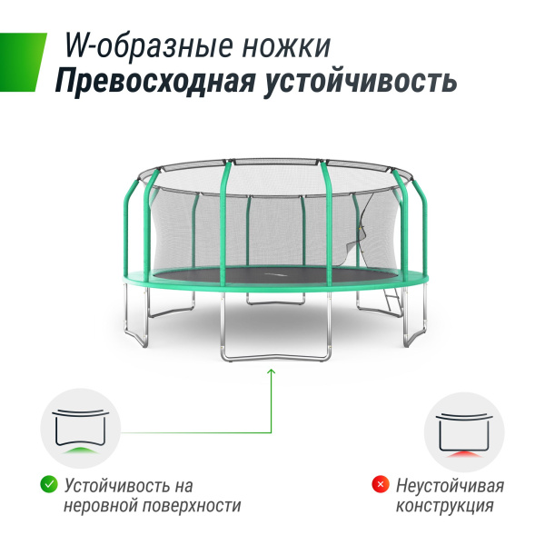 Батут UNIX Line SUPREME BASIC 16 ft (Green)