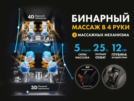 Массажное кресло FUJIMO 氣 GURU2 F800 Коричневый