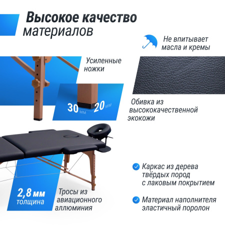 Массажный стол UNIX Standard 3 Section Black