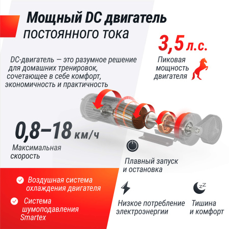 Беговая дорожка UNIX Fit Hi-tech F4 Space Grey