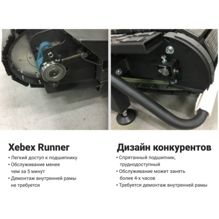 Инерционная беговая дорожка Xebex ACTT-03