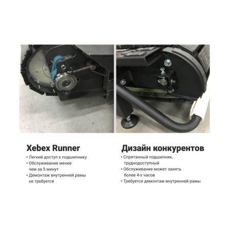 Инерционная беговая дорожка с двигателем Xebex AST-02