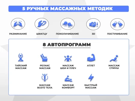 Массажное кресло FUJIMO 氣 DISCOVERY Business Edition Коричневый