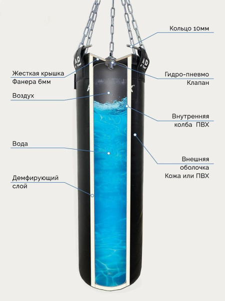 Мешок водоналивной кожаный боксерский AQUABOX 
