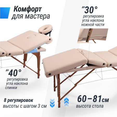 Массажный стол UNIX Premium Cream