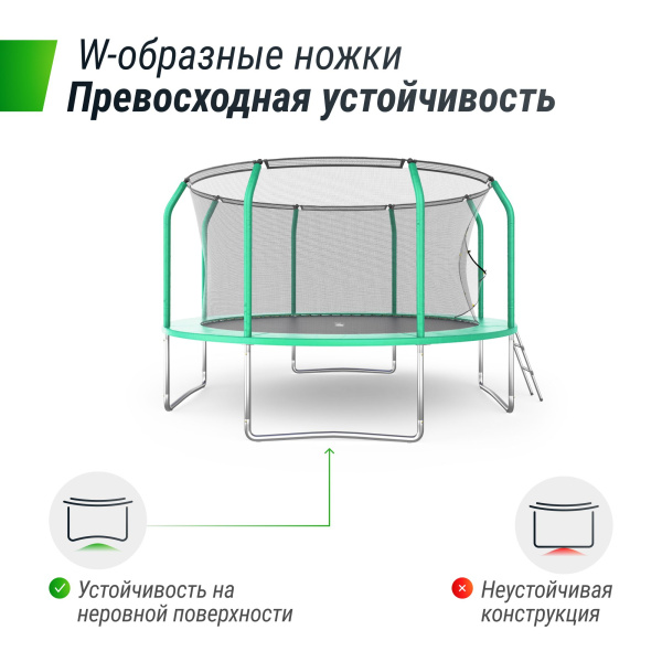 Батут UNIX Line SUPREME BASIC 12 ft (Green)