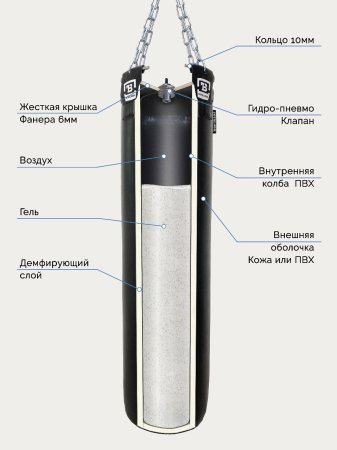 Мешок гелевый кожаный AEROGEL TOTALBOX 