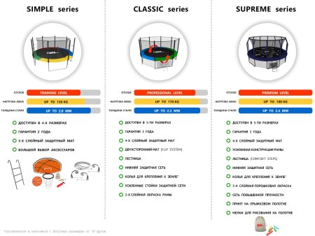 Батут UNIX Line SUPREME GAME 12 ft (blue)