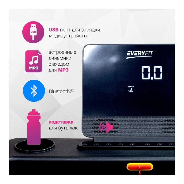 Электрическая беговая дорожка Everyfit 74209