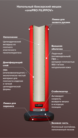Спарринг-манекен «onePRO FILIPPOV» Ø35
