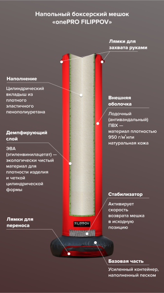 Спарринг-манекен «onePRO FILIPPOV» Ø45