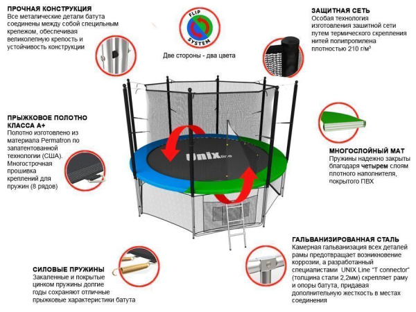 Батут UNIX Line Classic 8 ft (inside)