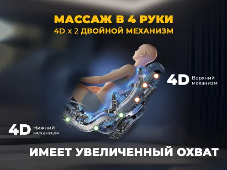Массажное кресло FUJIMO MASTER CHI Шампань