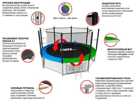 Батут UNIX Line Classic 10 ft (inside)