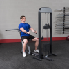 Многофункциональный тросовый тренажер Body-Solid GMFP-STK